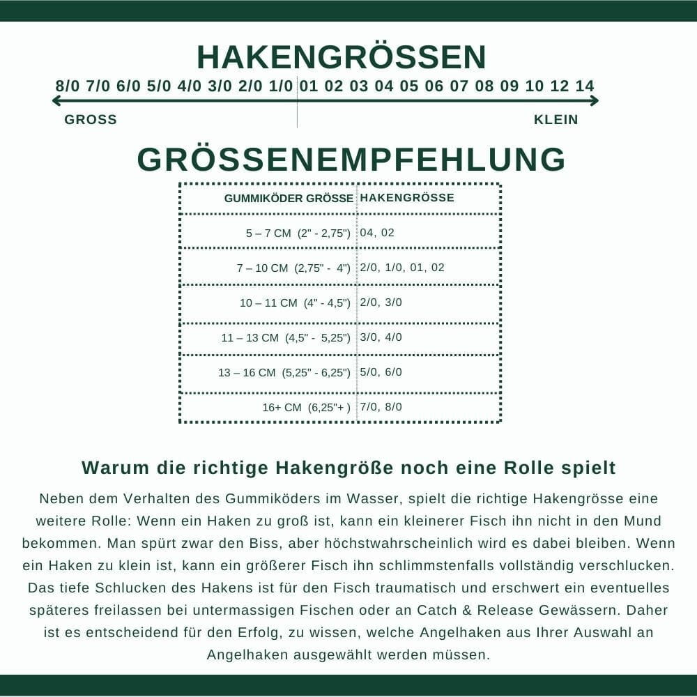 Gummikoder-vs-Hakengrosse-mit-Text-2XB2aoXqIYPC1W