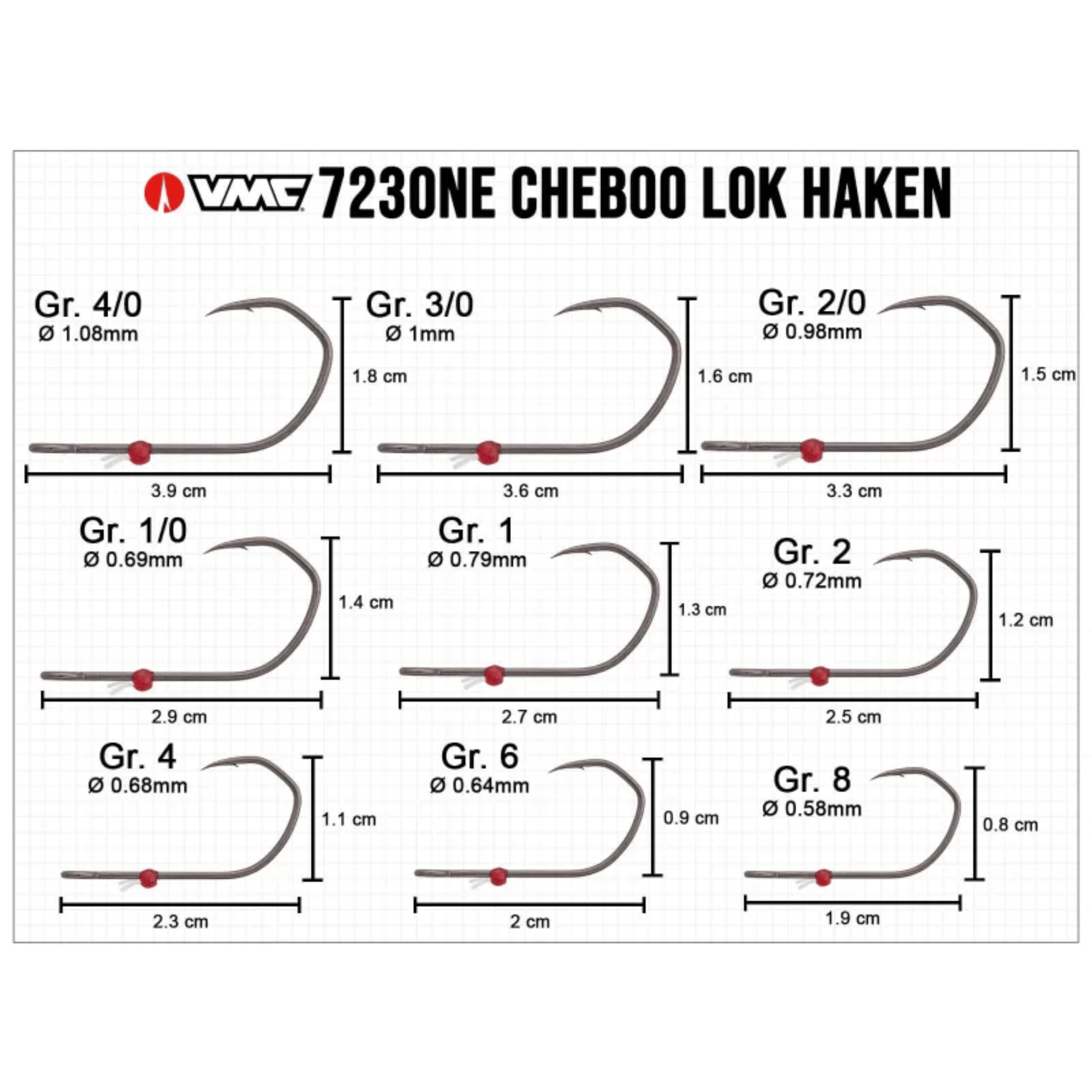 Haken, Angelhaken, Hakenangeln, Hakenfeder, Angelgerät