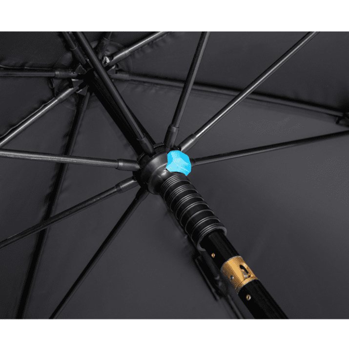 Baldachin, Regenschirm