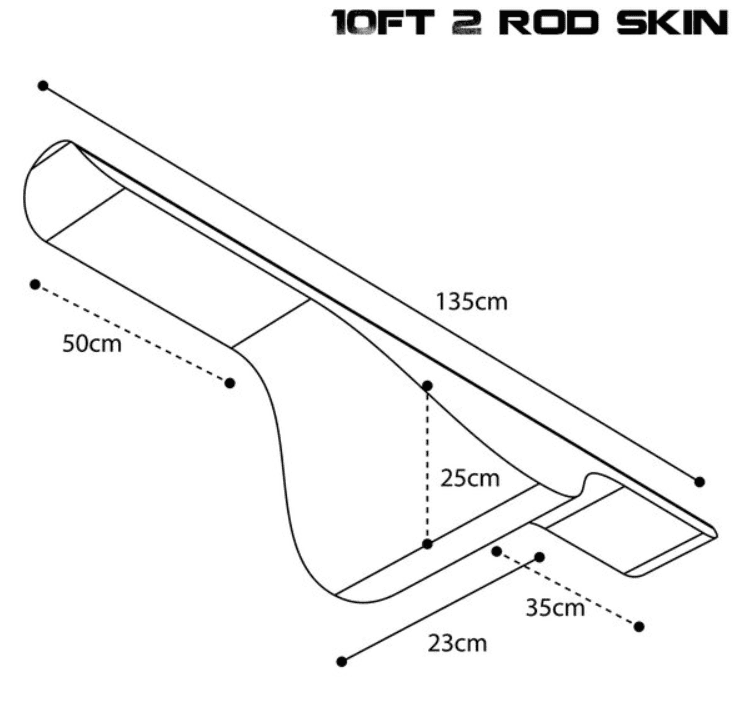 Architektur, Gebäude, Haus, Wohnen, Dach