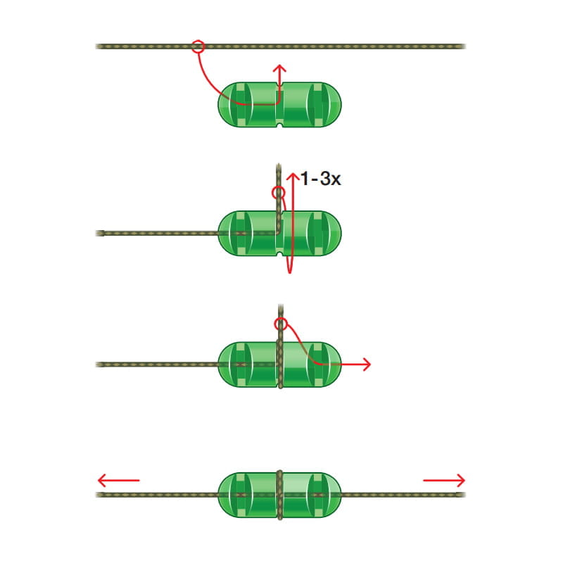 DAM MadCat EZ-Fix Stops Info
