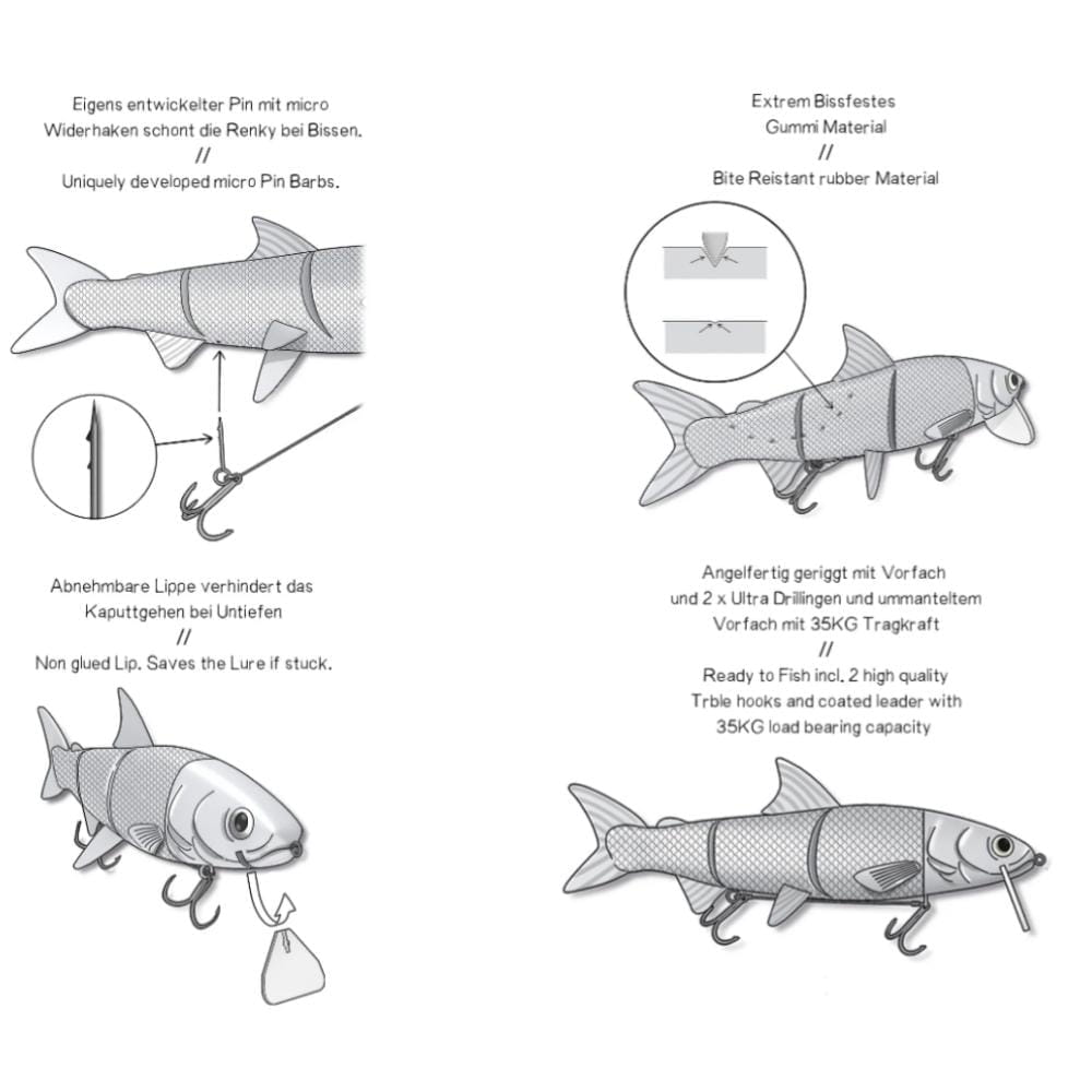 RenkyOne-Hybrid-Fishing-Lure-7_-ca-18-cm-White-Fish-5