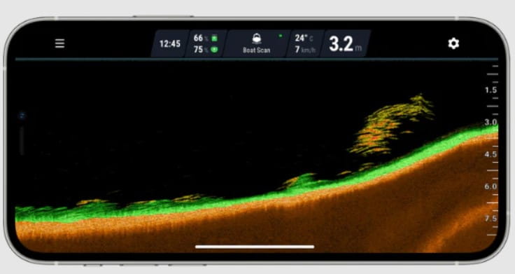 Elektronik, Handy, Telefon