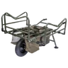 Prepravné vozíky
