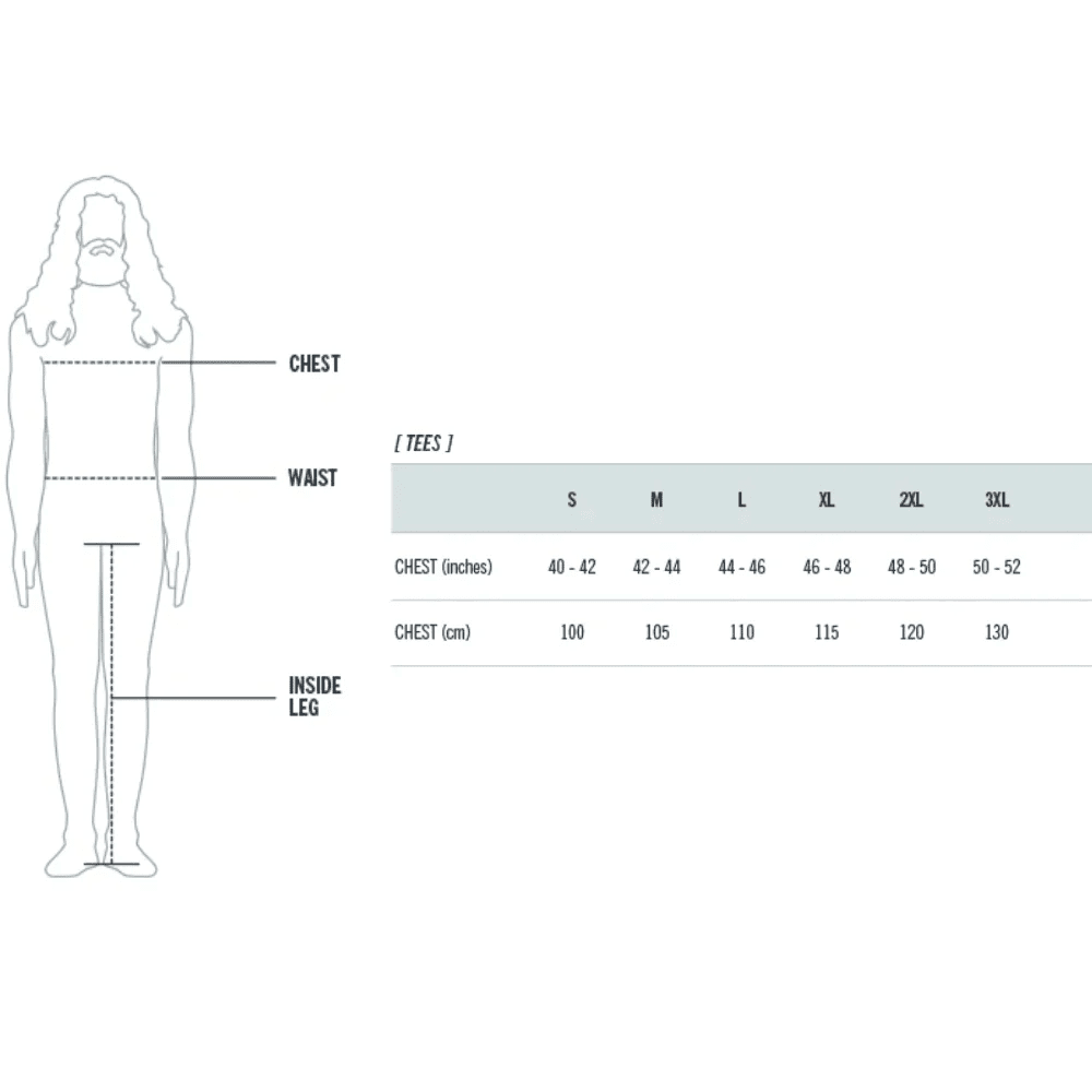 Diagramm, Handlung, Messungen, Person