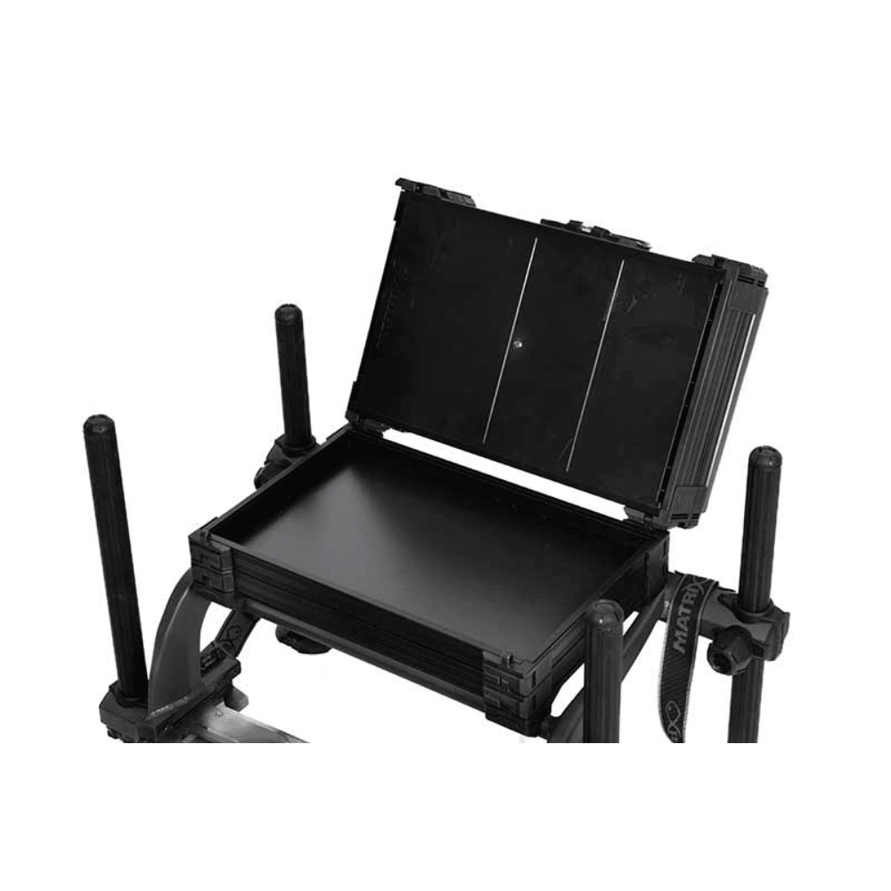 Elektronik, Hardware, Mobiliar