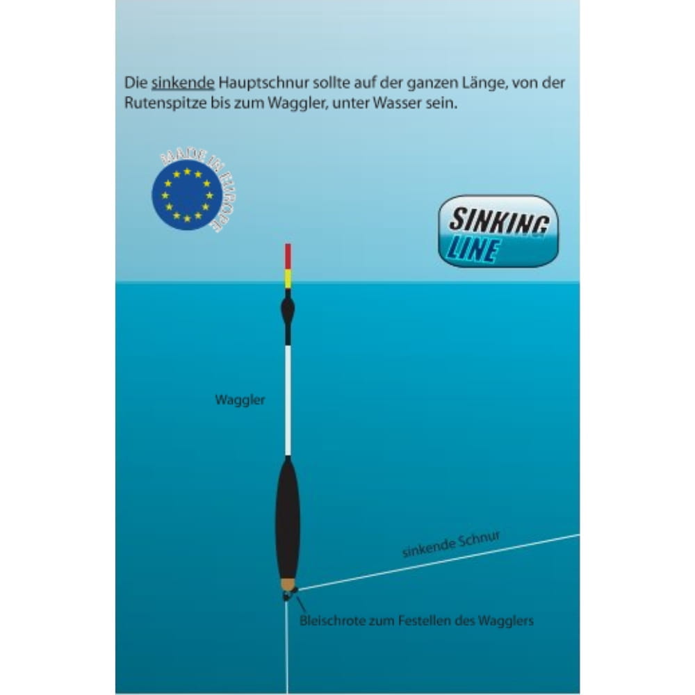 Sanger-Waggler-Sinking-Line