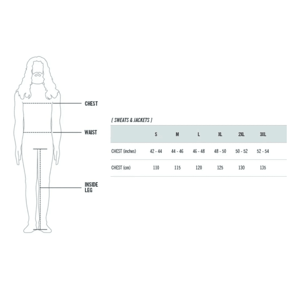 Diagramm, Handlung, Messungen, Person