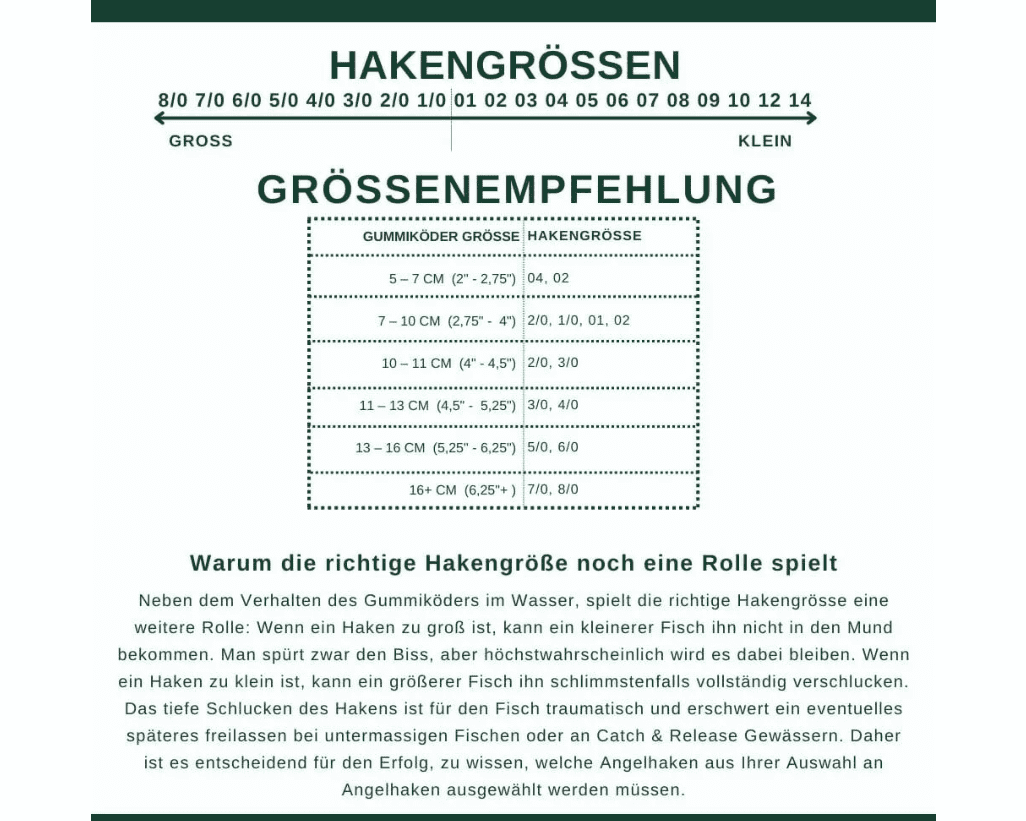 Seite, Text, Werbung, Plakat